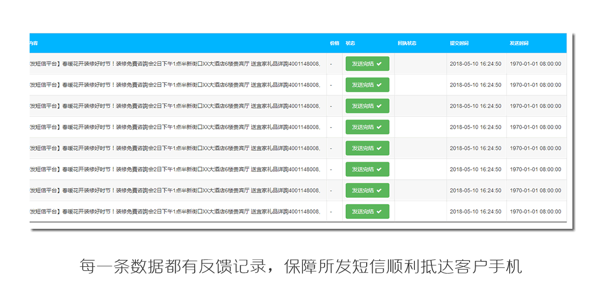 快发稿-智能软文营销、媒体软文新闻稿件自助发布推广平台平台短信群发功能